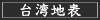 台湾地表